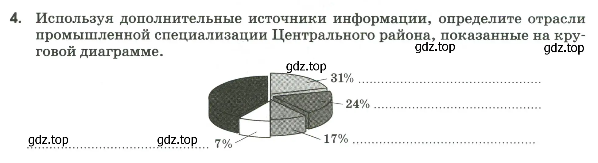 Условие номер 4 (страница 50) гдз по географии 9 класс Ким, Марченко, рабочая тетрадь