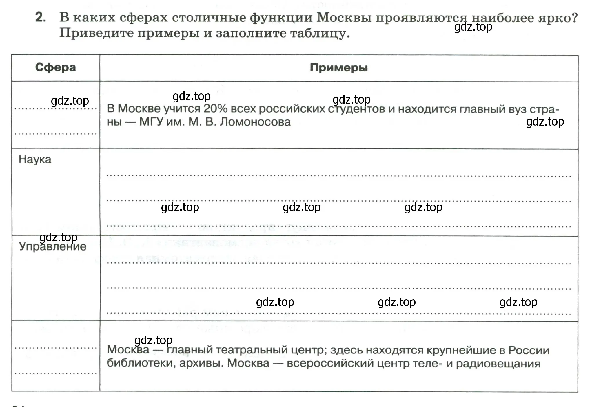 Условие номер 2 (страница 54) гдз по географии 9 класс Ким, Марченко, рабочая тетрадь