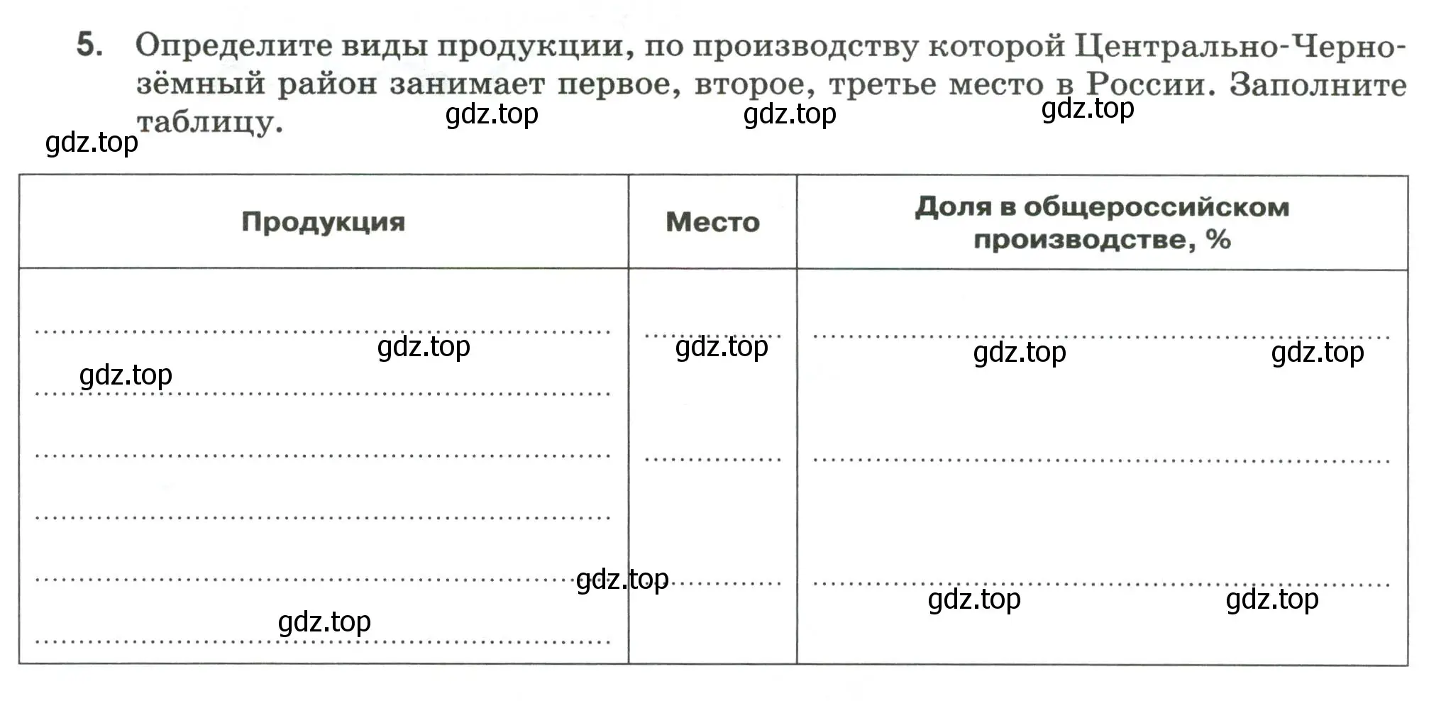 Условие номер 5 (страница 56) гдз по географии 9 класс Ким, Марченко, рабочая тетрадь