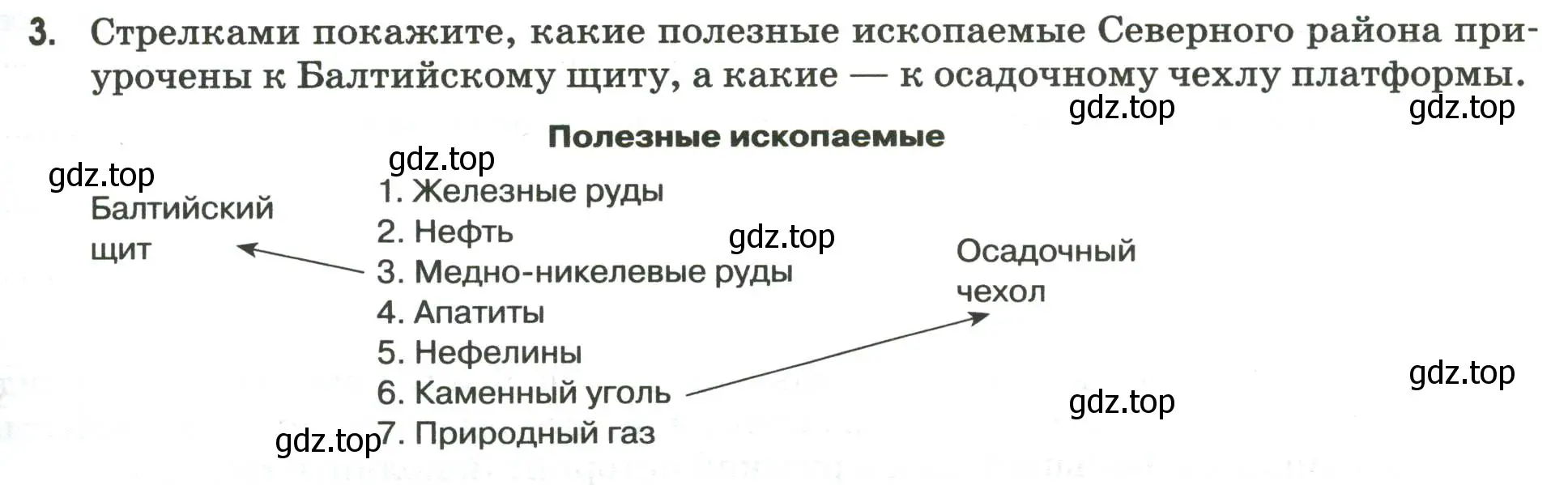 Условие номер 3 (страница 69) гдз по географии 9 класс Ким, Марченко, рабочая тетрадь