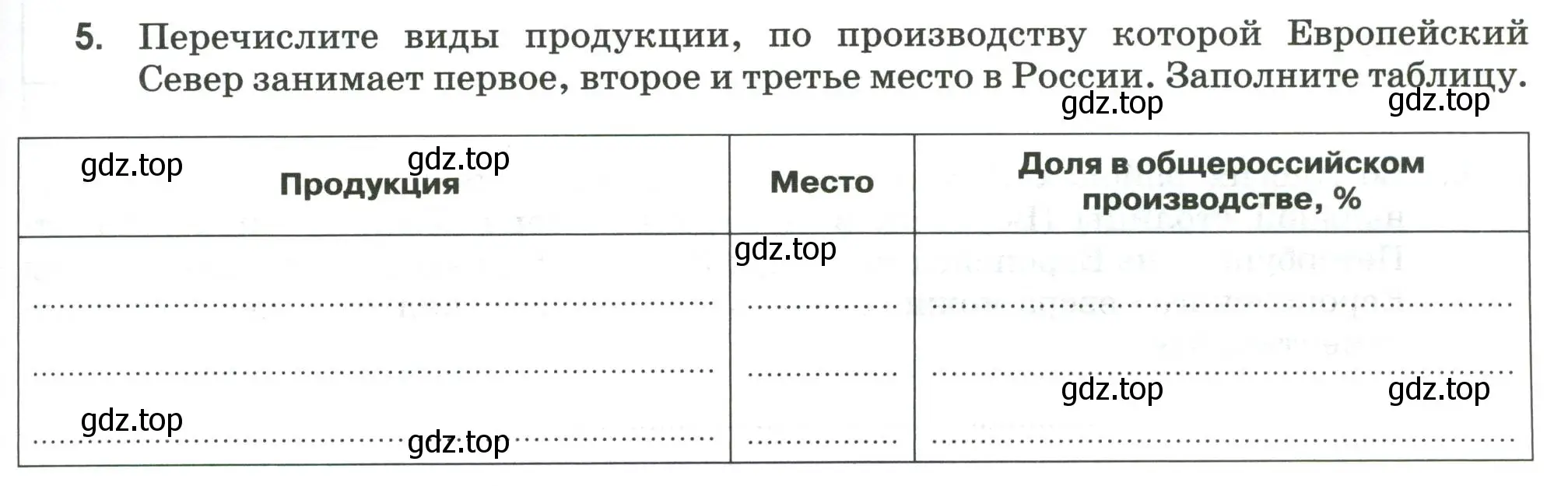 Условие номер 5 (страница 69) гдз по географии 9 класс Ким, Марченко, рабочая тетрадь