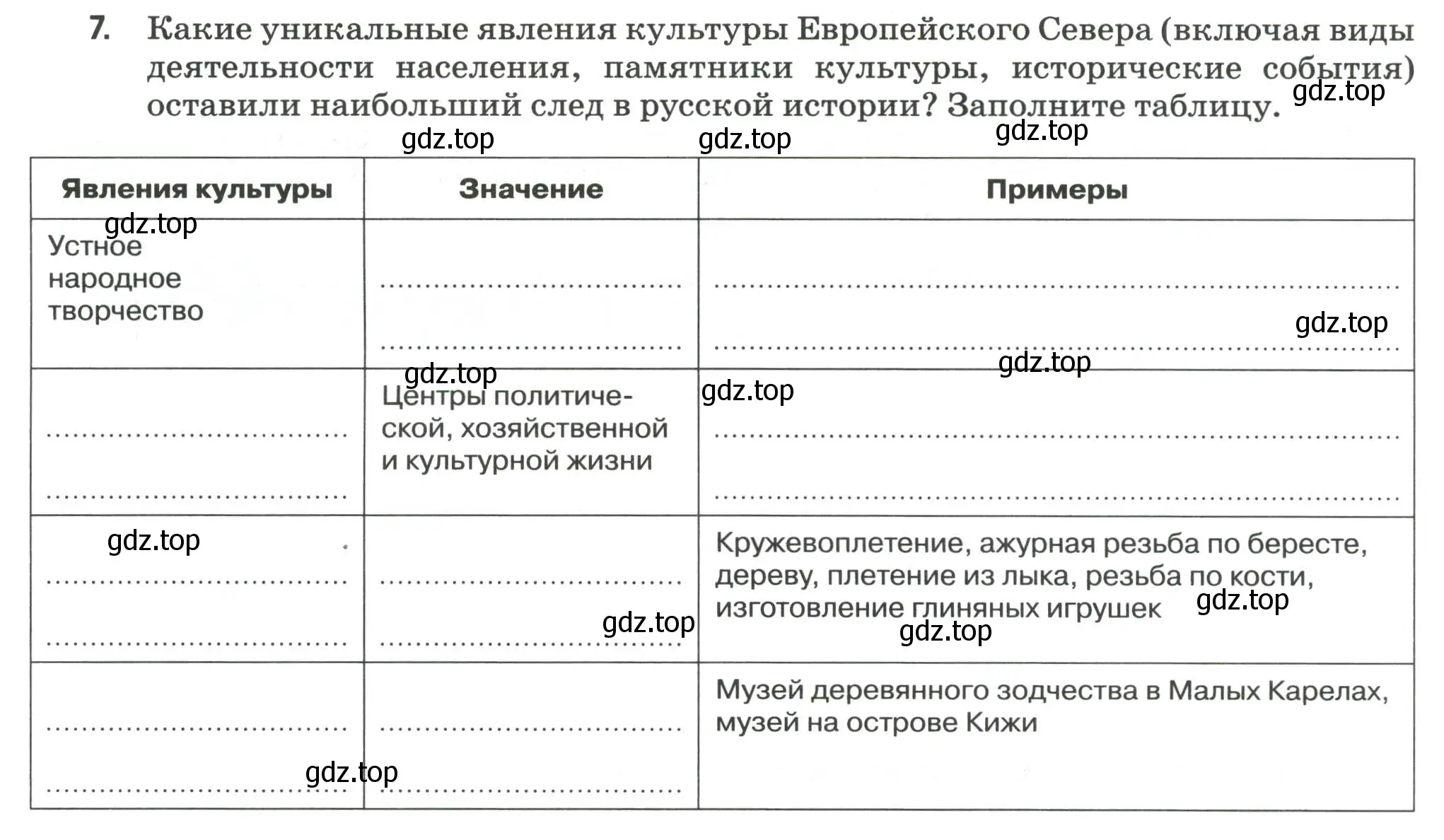 Условие номер 7 (страница 70) гдз по географии 9 класс Ким, Марченко, рабочая тетрадь