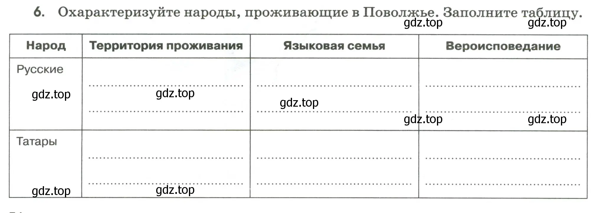 Условие номер 6 (страница 74) гдз по географии 9 класс Ким, Марченко, рабочая тетрадь