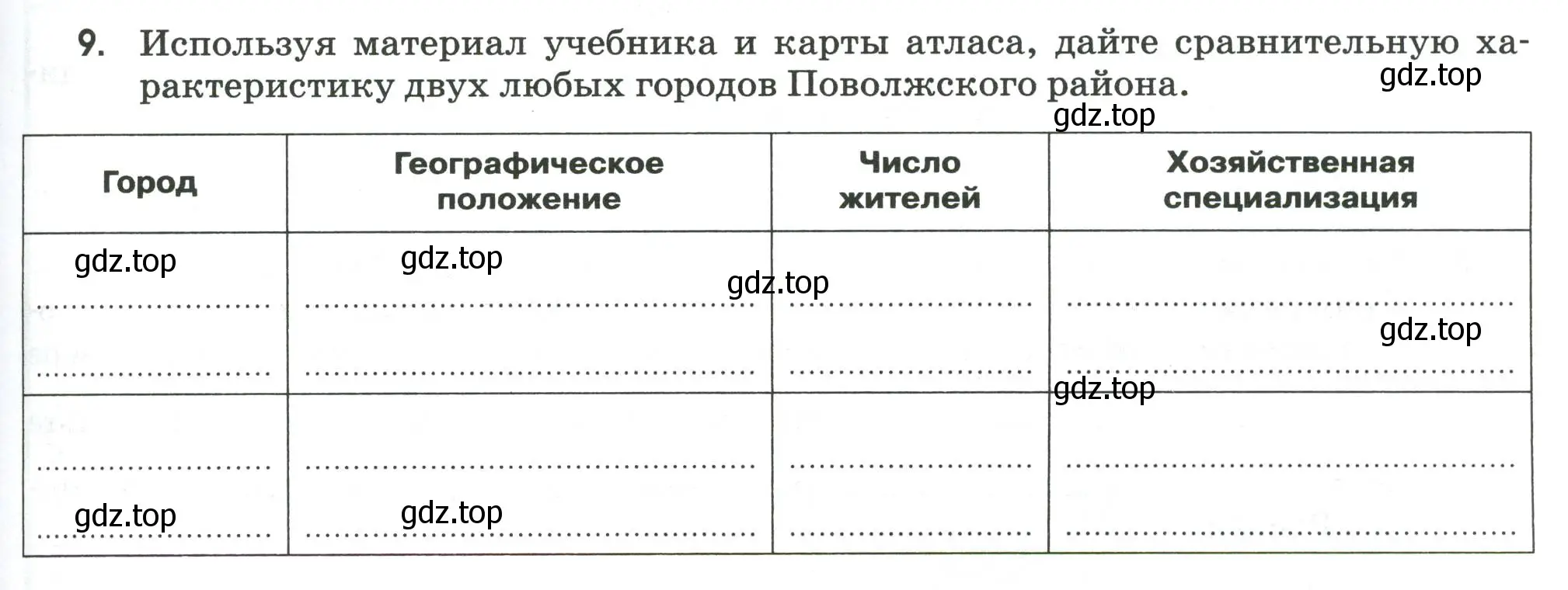 Условие номер 9 (страница 75) гдз по географии 9 класс Ким, Марченко, рабочая тетрадь