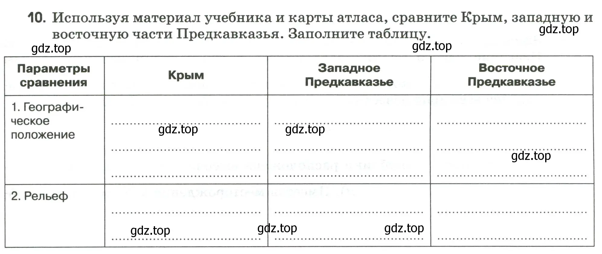 Условие номер 10 (страница 79) гдз по географии 9 класс Ким, Марченко, рабочая тетрадь