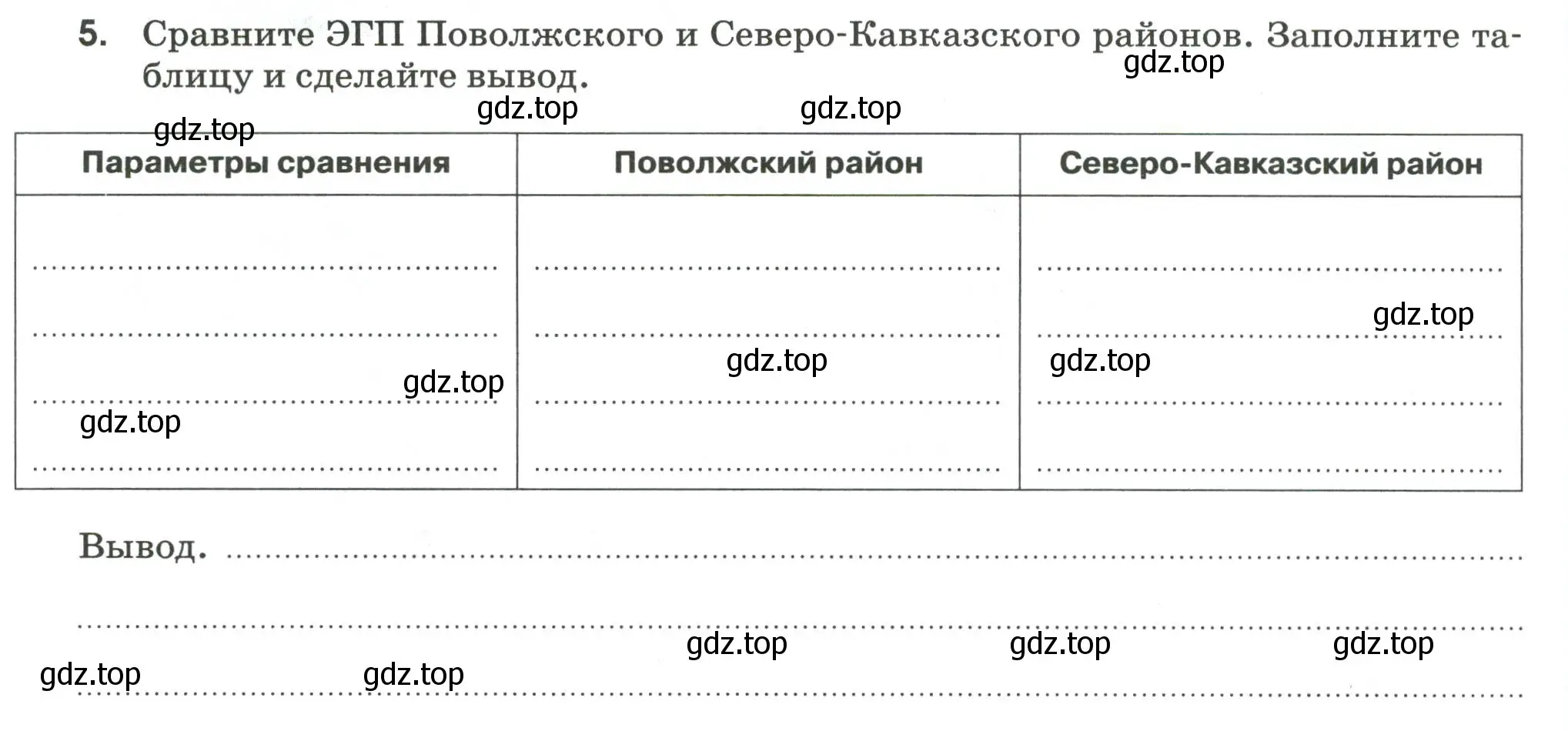 Условие номер 5 (страница 78) гдз по географии 9 класс Ким, Марченко, рабочая тетрадь