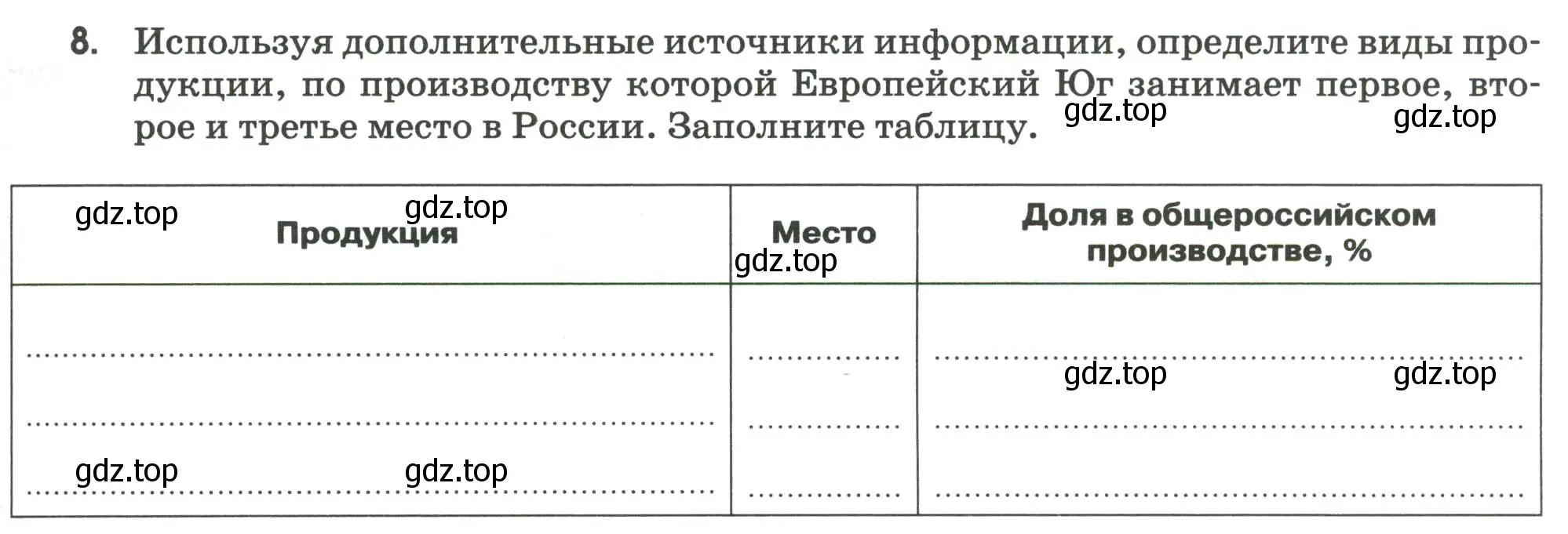 Условие номер 8 (страница 79) гдз по географии 9 класс Ким, Марченко, рабочая тетрадь