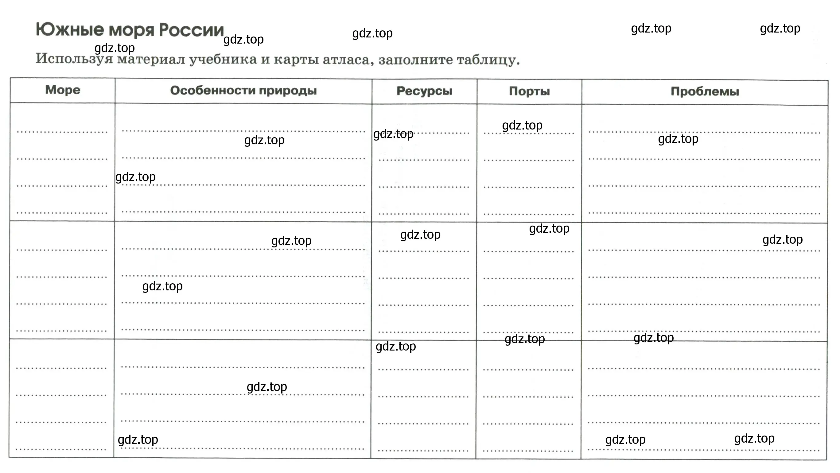 Условие  Южные моря России (страница 82) гдз по географии 9 класс Ким, Марченко, рабочая тетрадь