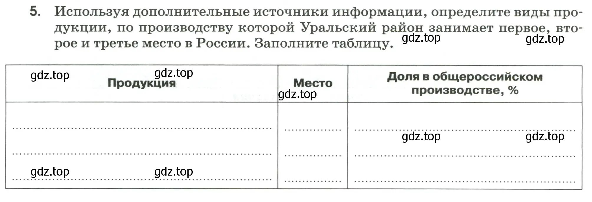 Условие номер 5 (страница 84) гдз по географии 9 класс Ким, Марченко, рабочая тетрадь