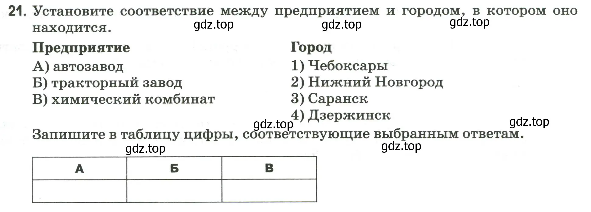 Условие номер 21 (страница 93) гдз по географии 9 класс Ким, Марченко, рабочая тетрадь