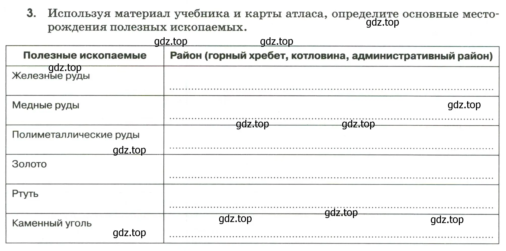 Условие номер 3 (страница 100) гдз по географии 9 класс Ким, Марченко, рабочая тетрадь