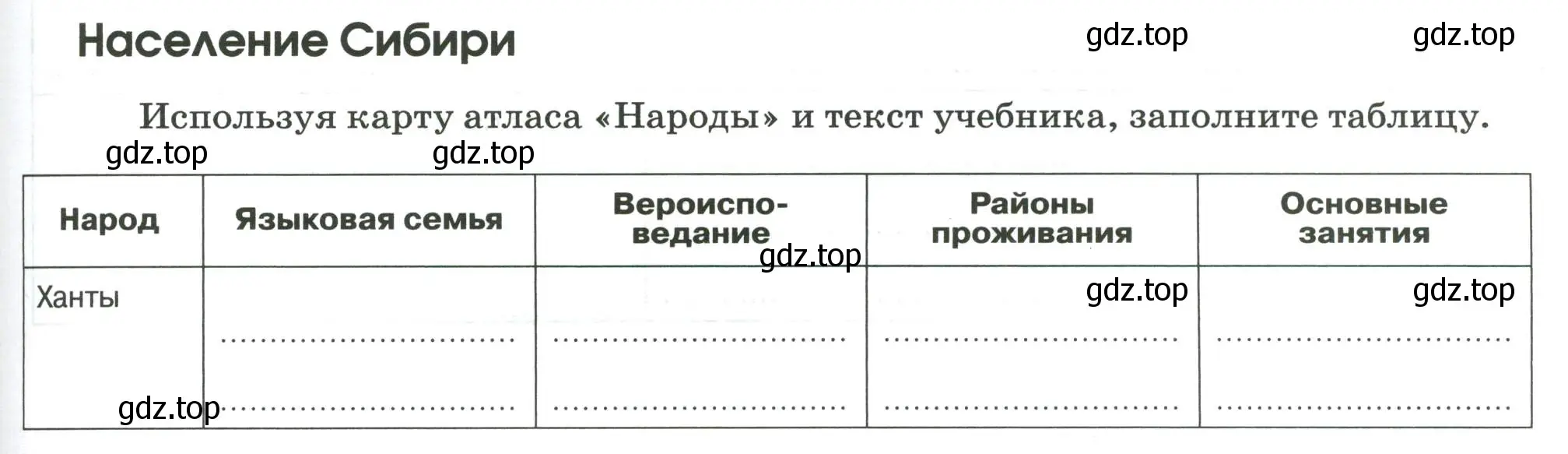 Условие  Заполните таблицу (страница 101) гдз по географии 9 класс Ким, Марченко, рабочая тетрадь