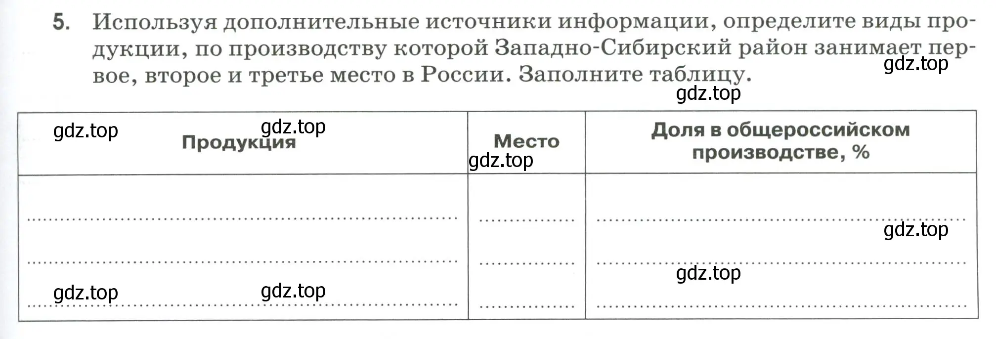 Условие номер 5 (страница 105) гдз по географии 9 класс Ким, Марченко, рабочая тетрадь