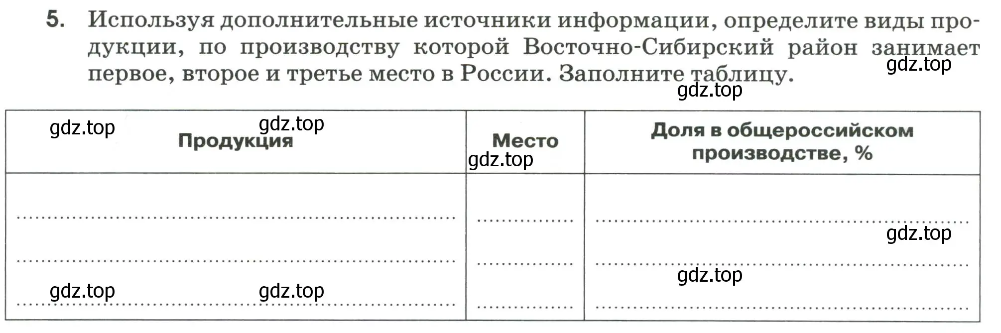 Условие номер 5 (страница 110) гдз по географии 9 класс Ким, Марченко, рабочая тетрадь