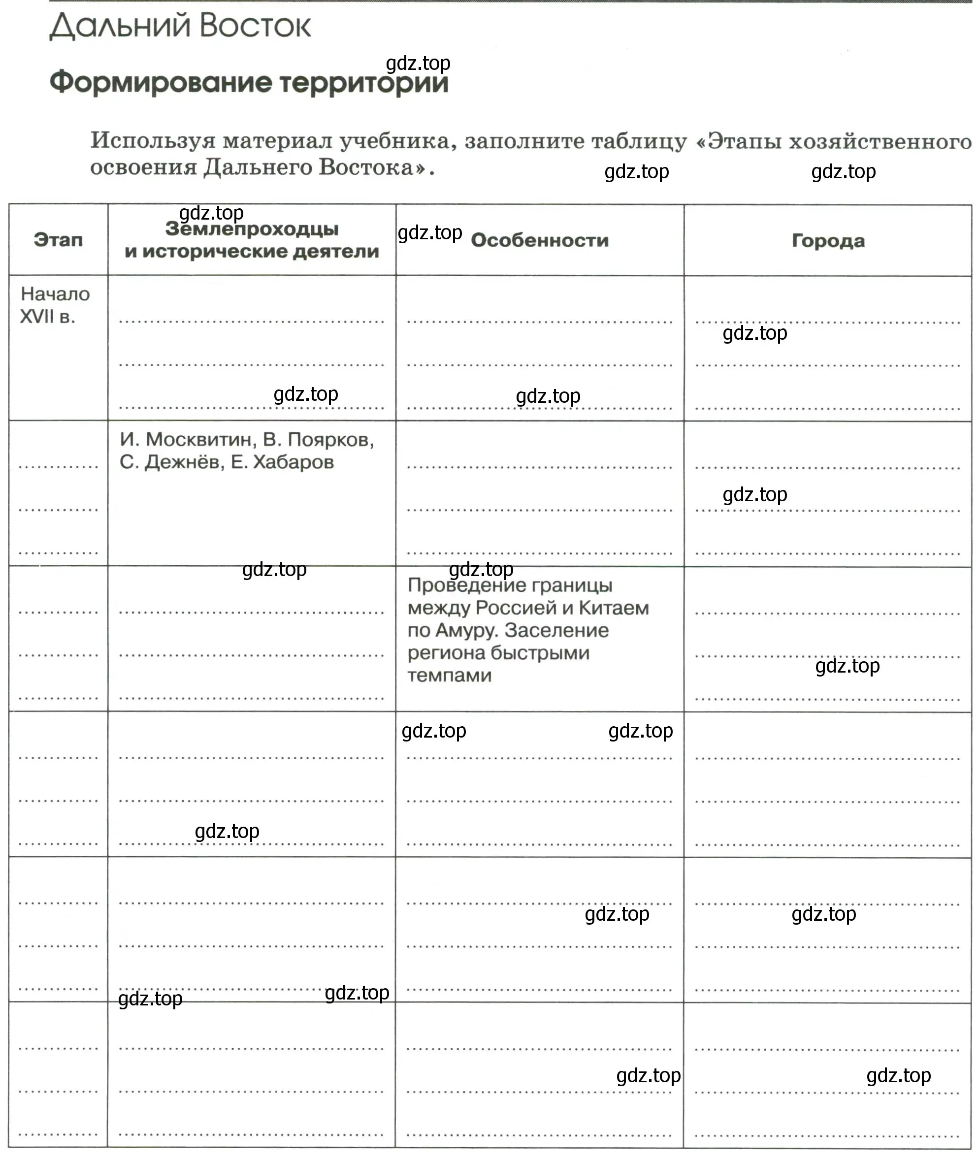 Условие  Заполните таблицу (страница 114) гдз по географии 9 класс Ким, Марченко, рабочая тетрадь