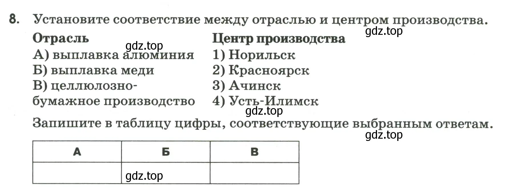 Условие номер 8 (страница 126) гдз по географии 9 класс Ким, Марченко, рабочая тетрадь