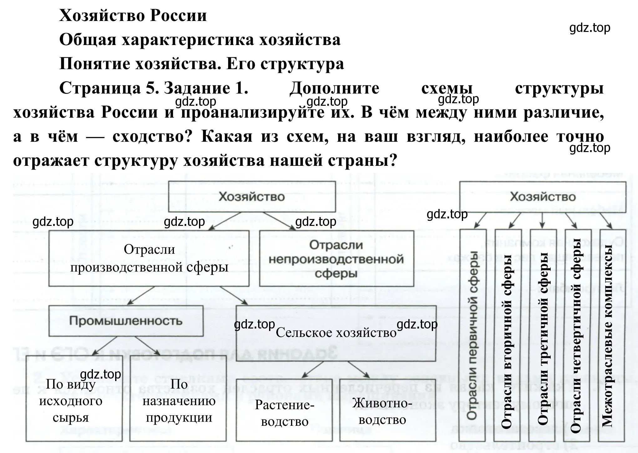 Решение номер 1 (страница 5) гдз по географии 9 класс Ким, Марченко, рабочая тетрадь