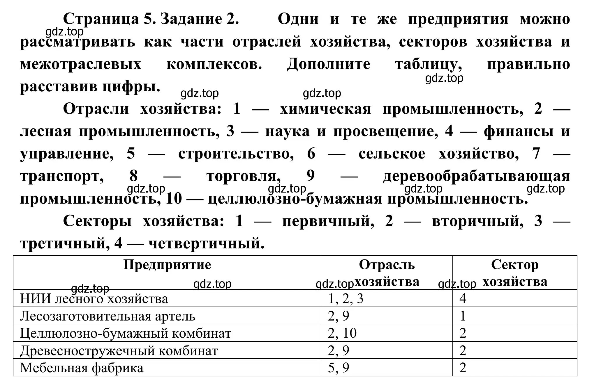 Решение номер 2 (страница 5) гдз по географии 9 класс Ким, Марченко, рабочая тетрадь