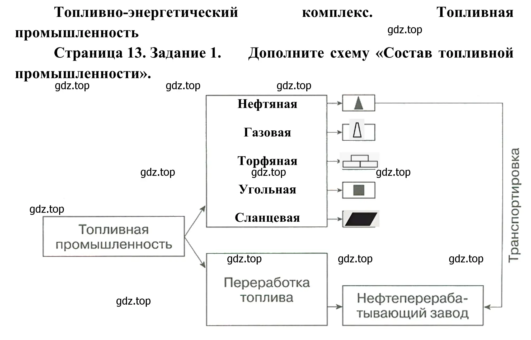 Решение номер 1 (страница 13) гдз по географии 9 класс Ким, Марченко, рабочая тетрадь