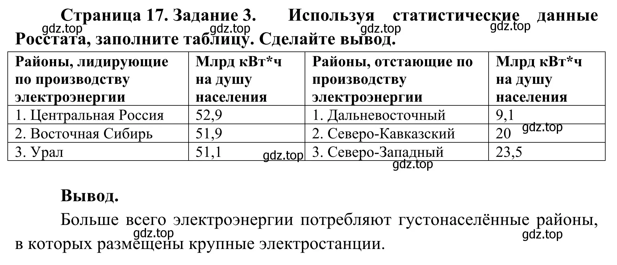 Решение номер 3 (страница 17) гдз по географии 9 класс Ким, Марченко, рабочая тетрадь