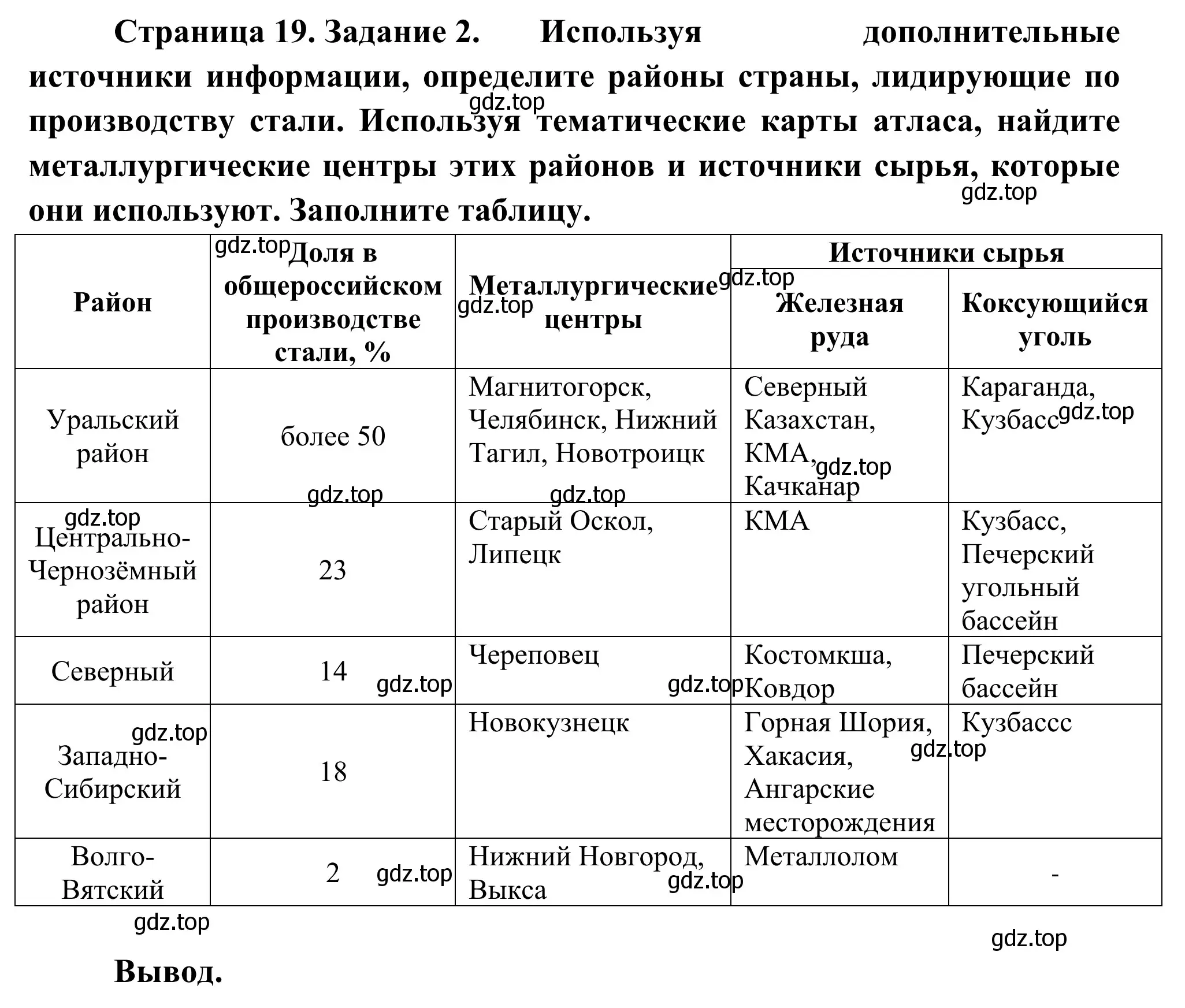 Решение номер 2 (страница 19) гдз по географии 9 класс Ким, Марченко, рабочая тетрадь