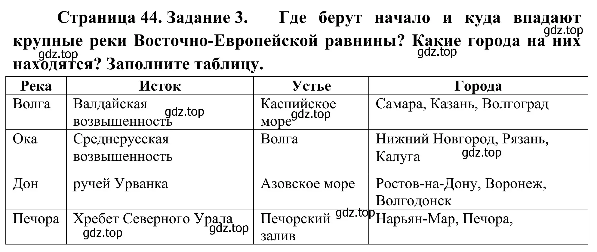 Решение номер 3 (страница 44) гдз по географии 9 класс Ким, Марченко, рабочая тетрадь