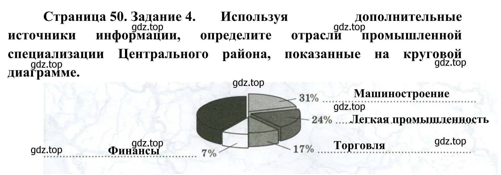 Решение номер 4 (страница 50) гдз по географии 9 класс Ким, Марченко, рабочая тетрадь