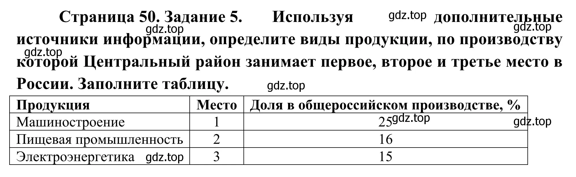 Решение номер 5 (страница 50) гдз по географии 9 класс Ким, Марченко, рабочая тетрадь