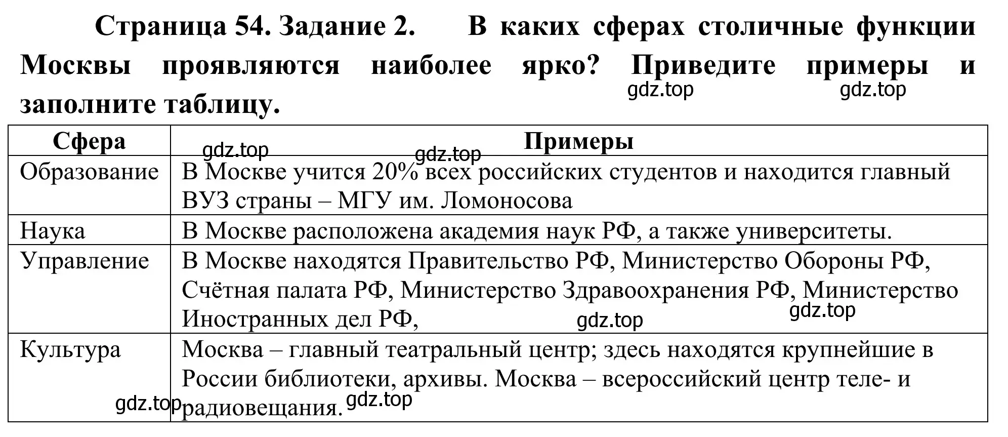 Решение номер 2 (страница 54) гдз по географии 9 класс Ким, Марченко, рабочая тетрадь