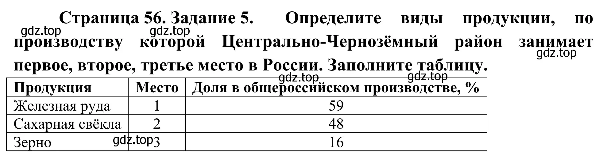 Решение номер 5 (страница 56) гдз по географии 9 класс Ким, Марченко, рабочая тетрадь