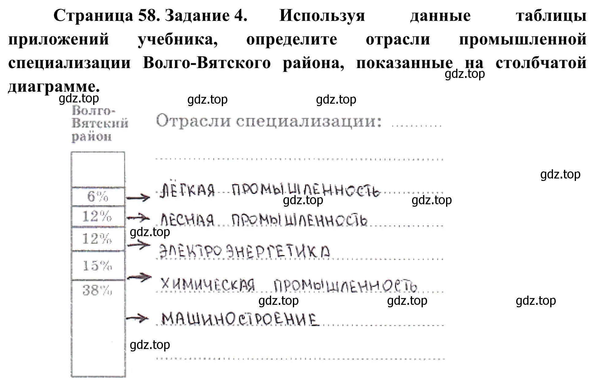 Решение номер 4 (страница 59) гдз по географии 9 класс Ким, Марченко, рабочая тетрадь