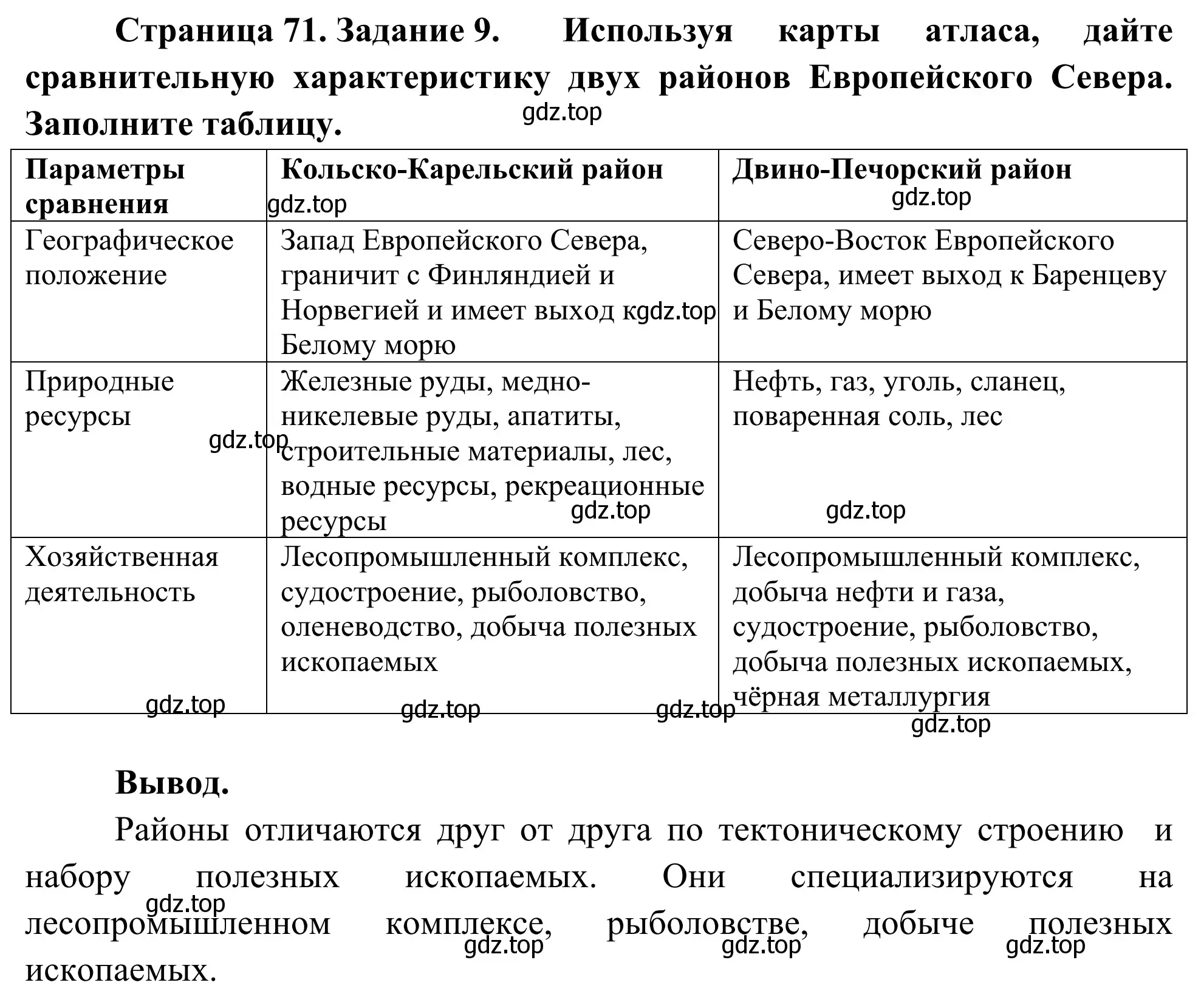 Решение номер 9 (страница 71) гдз по географии 9 класс Ким, Марченко, рабочая тетрадь