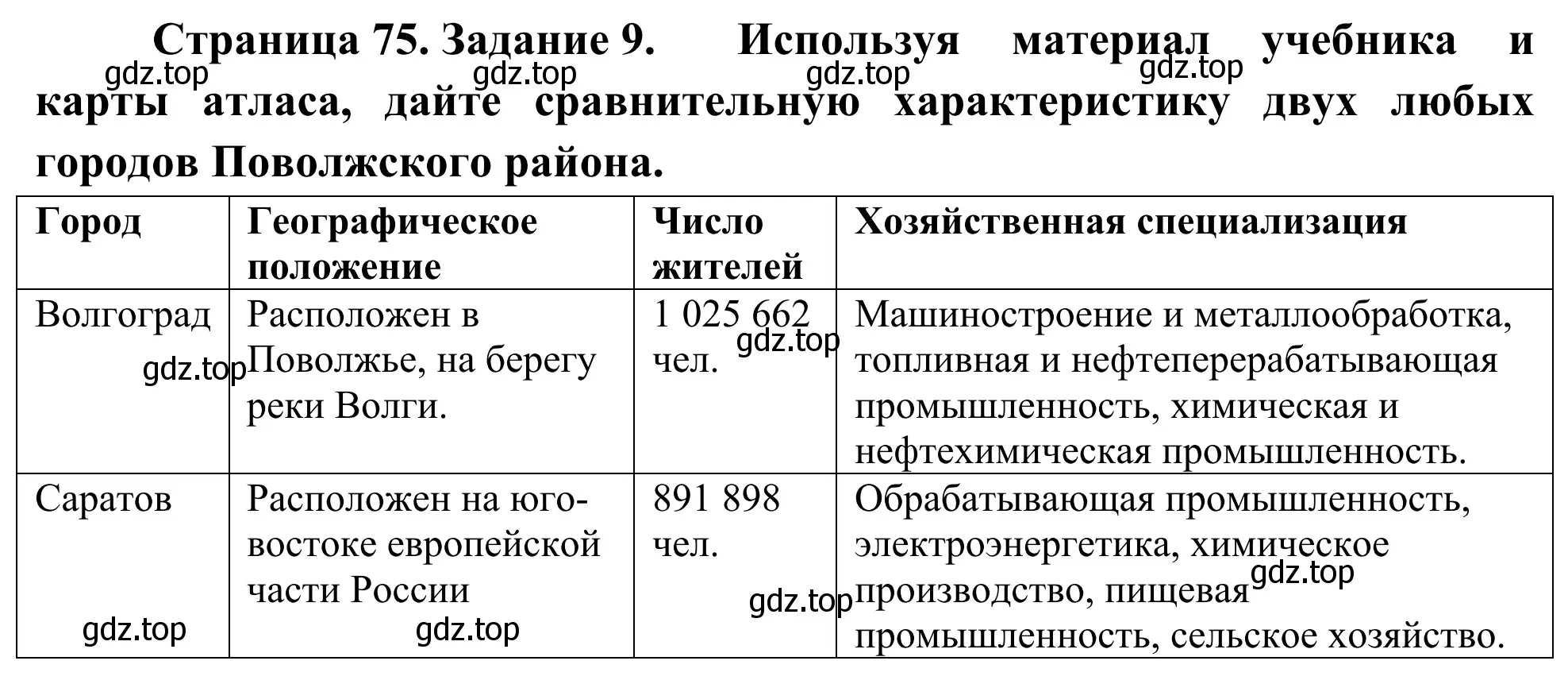 Решение номер 9 (страница 75) гдз по географии 9 класс Ким, Марченко, рабочая тетрадь