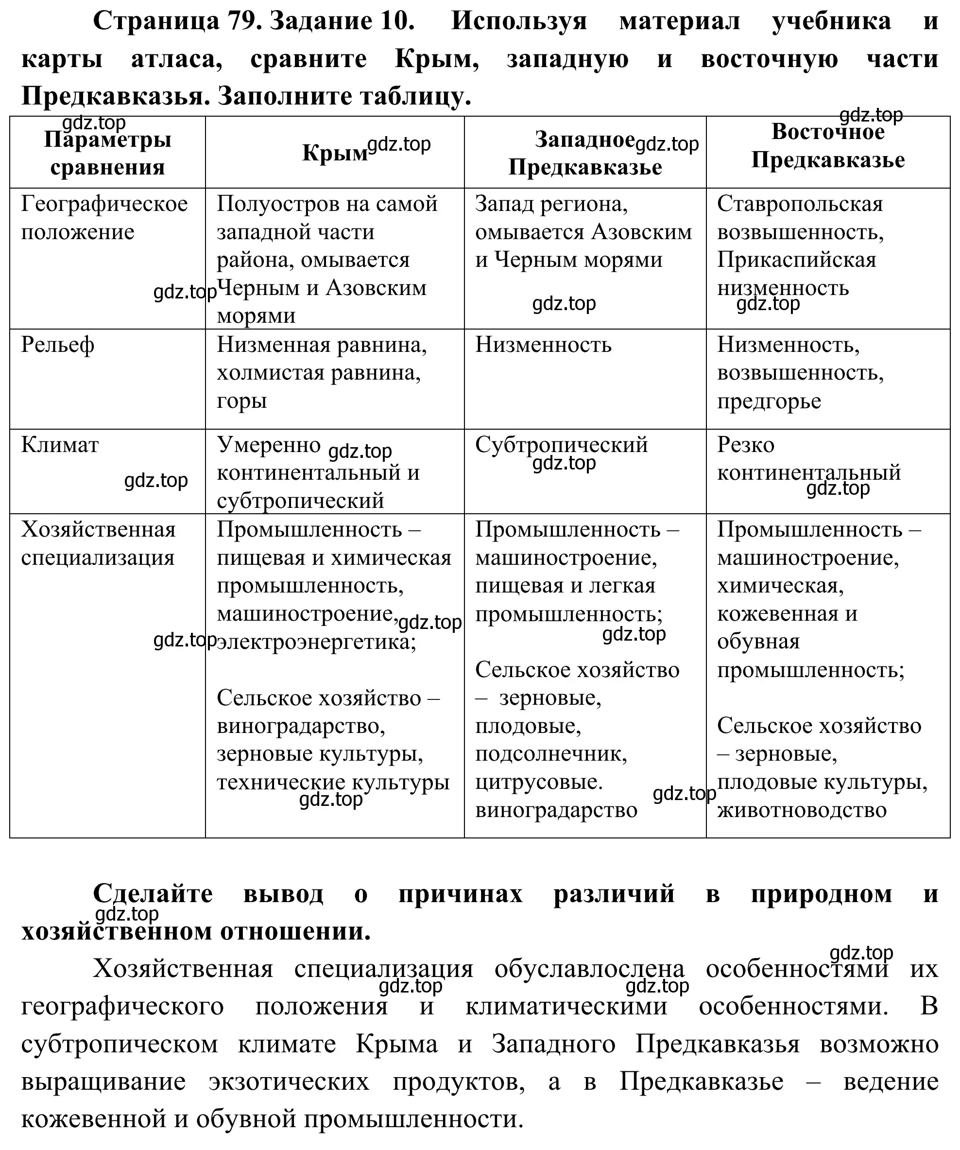 Решение номер 10 (страница 79) гдз по географии 9 класс Ким, Марченко, рабочая тетрадь