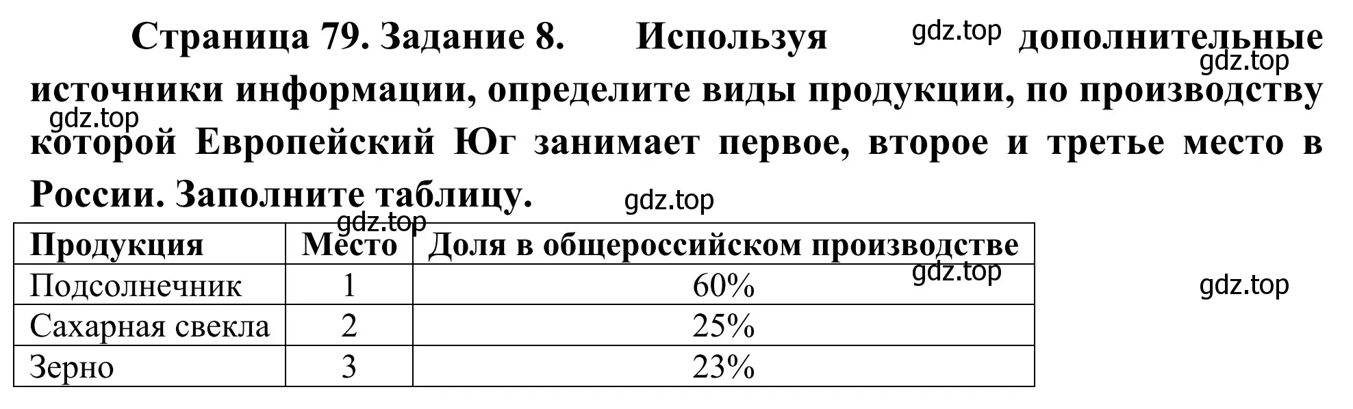 Решение номер 8 (страница 79) гдз по географии 9 класс Ким, Марченко, рабочая тетрадь