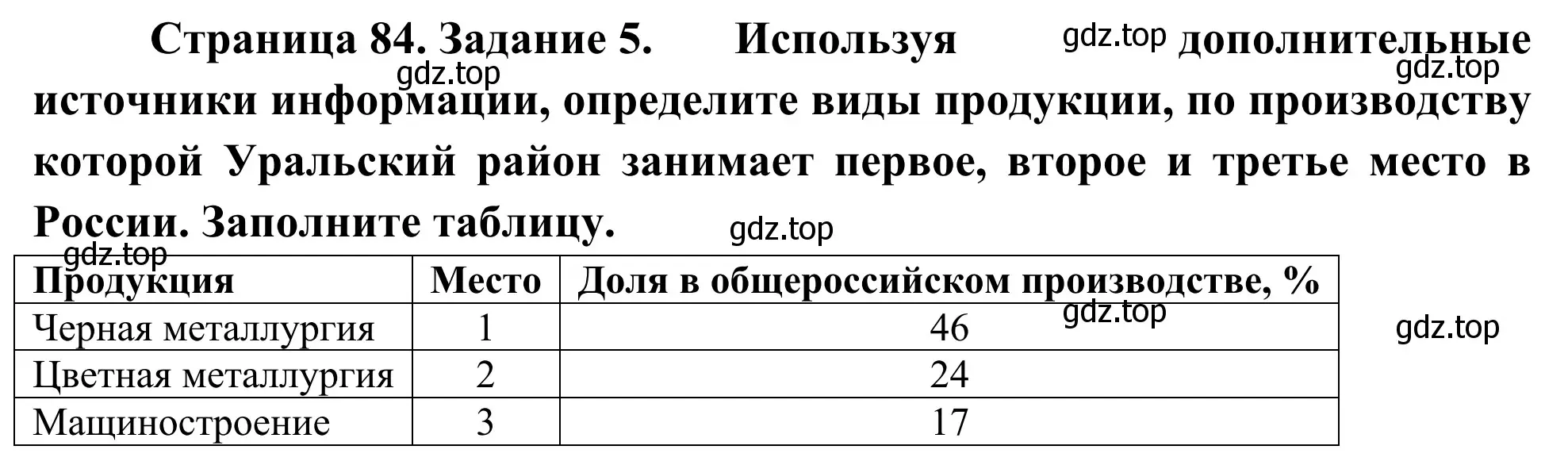 Решение номер 5 (страница 84) гдз по географии 9 класс Ким, Марченко, рабочая тетрадь