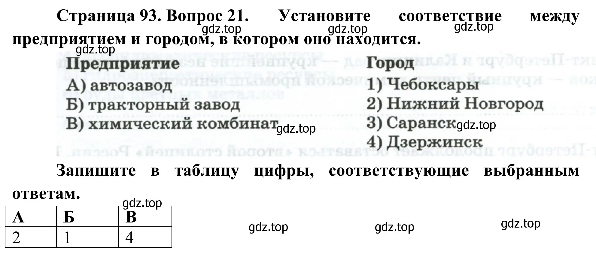 Решение номер 21 (страница 93) гдз по географии 9 класс Ким, Марченко, рабочая тетрадь