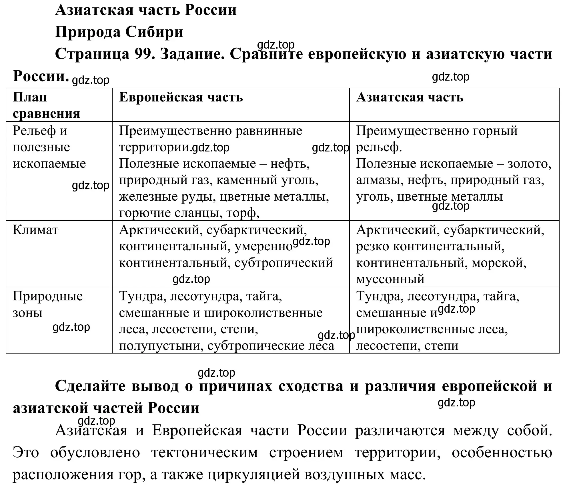 Решение  Заполните таблицу (страница 99) гдз по географии 9 класс Ким, Марченко, рабочая тетрадь