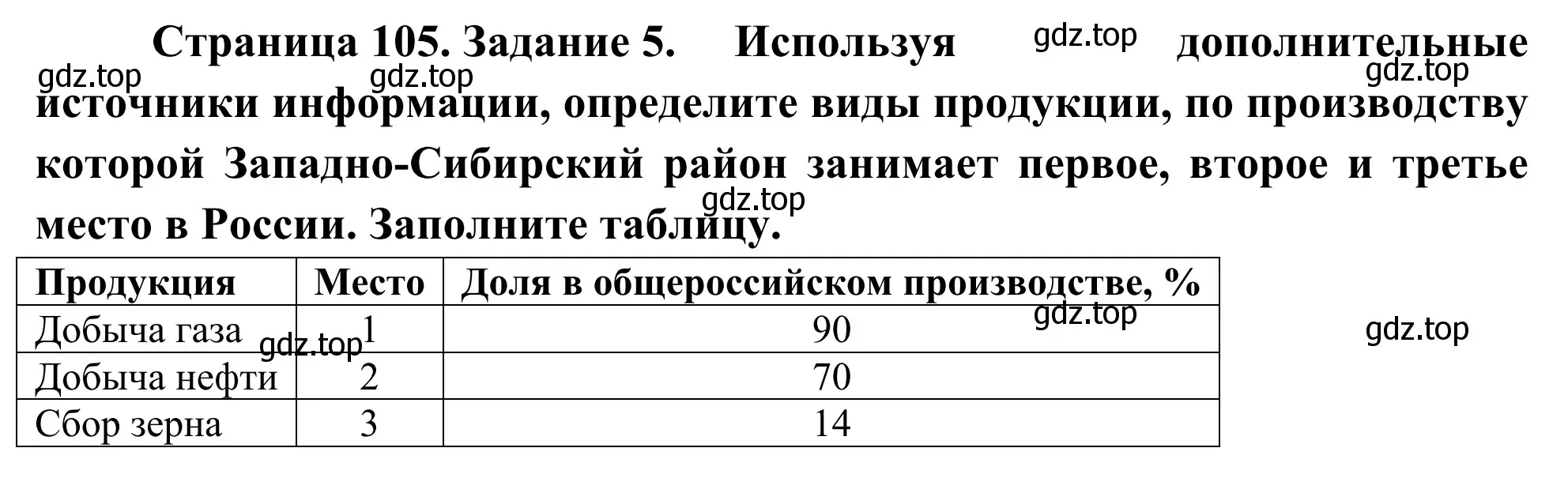 Решение номер 5 (страница 105) гдз по географии 9 класс Ким, Марченко, рабочая тетрадь