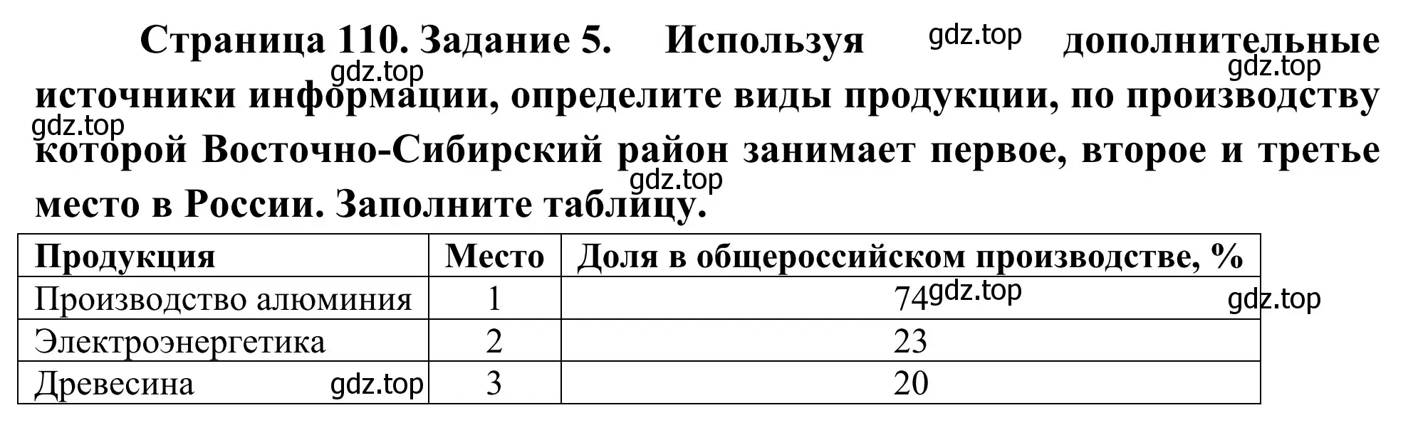 Решение номер 5 (страница 110) гдз по географии 9 класс Ким, Марченко, рабочая тетрадь