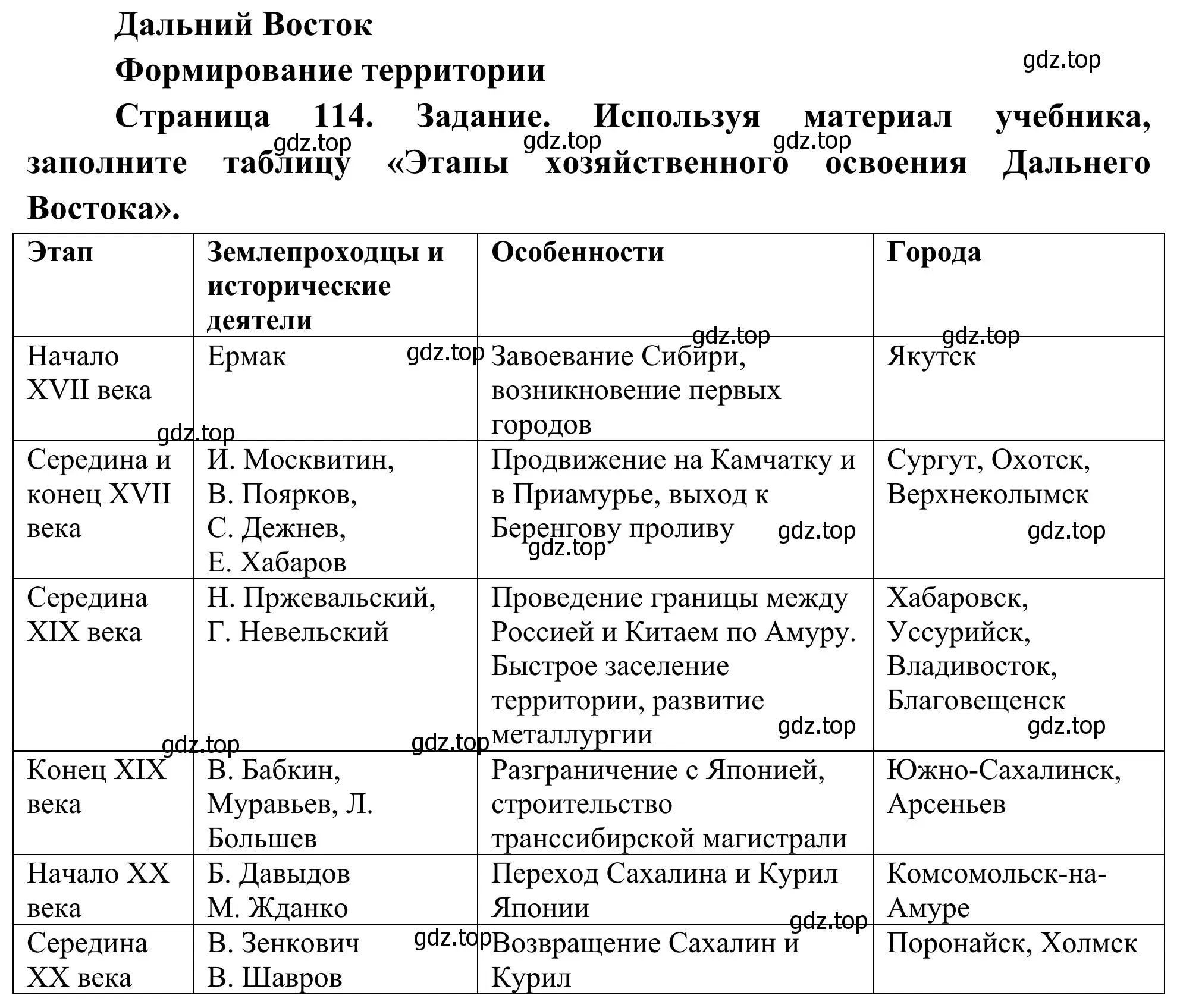 Решение  Заполните таблицу (страница 114) гдз по географии 9 класс Ким, Марченко, рабочая тетрадь