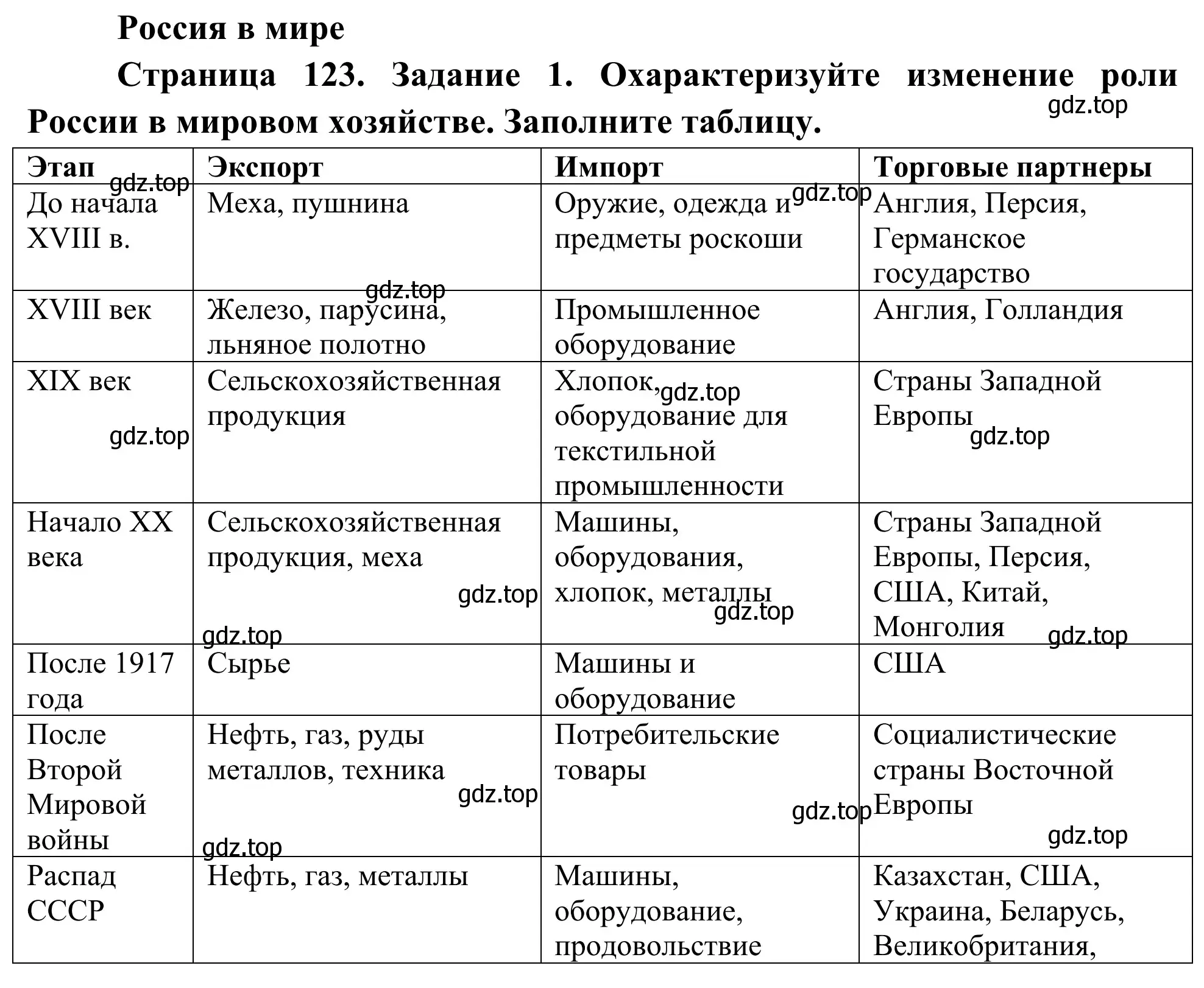 Решение номер 1 (страница 123) гдз по географии 9 класс Ким, Марченко, рабочая тетрадь