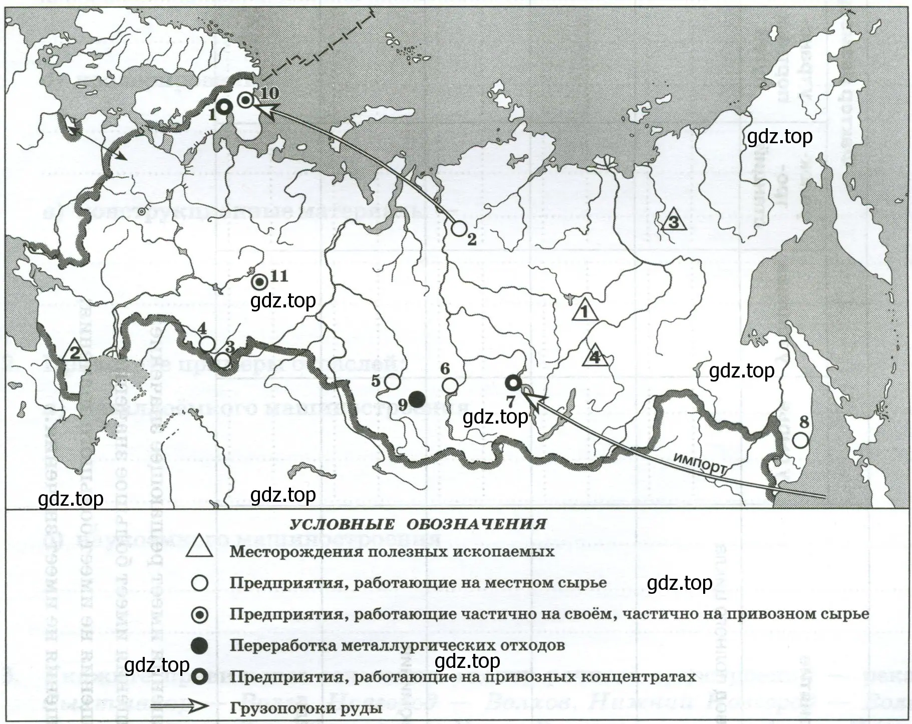 Центры цветной металлургии и местоположения полезных ископаемых России