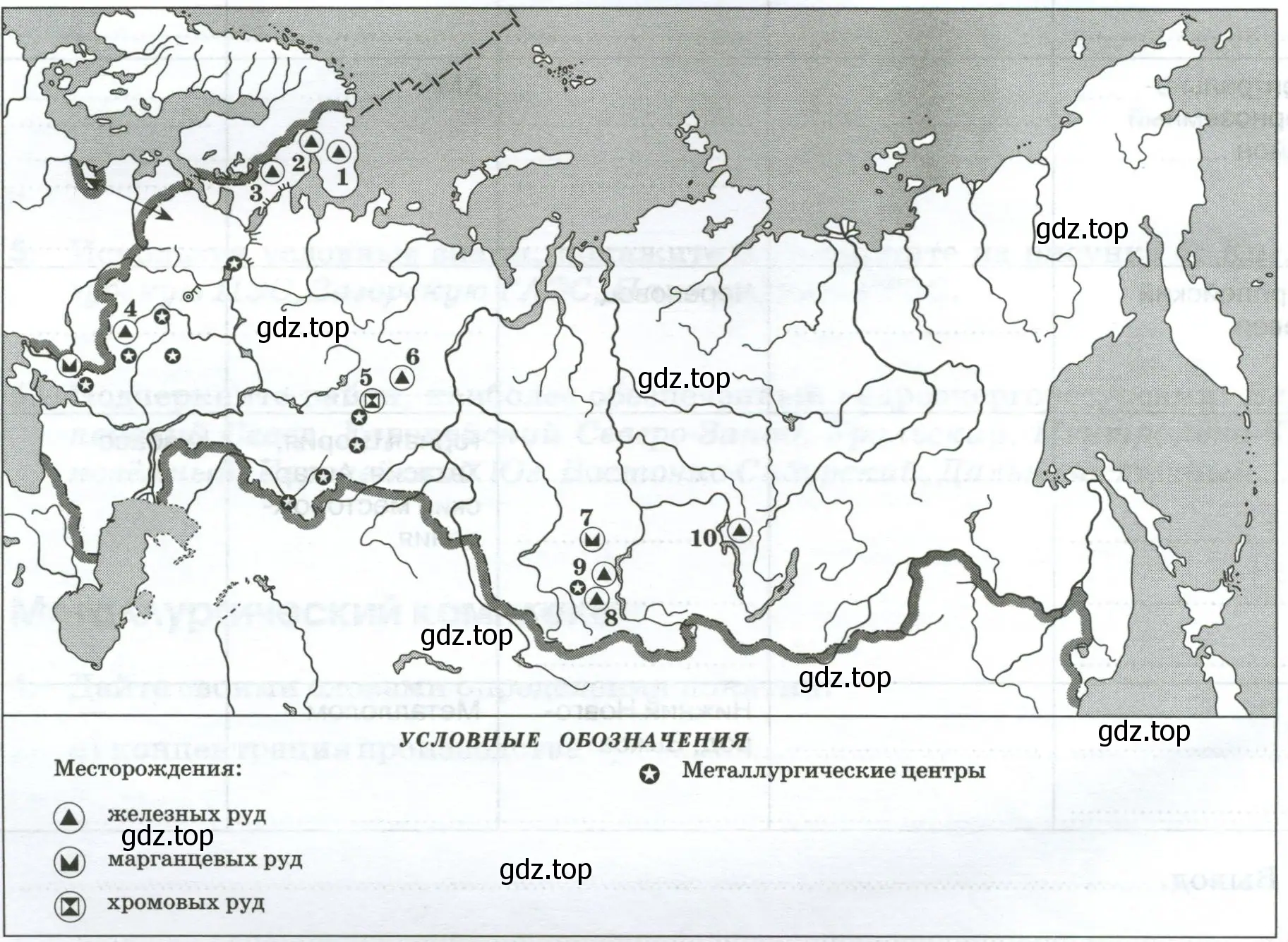 Крупнейшие металлургические центры России