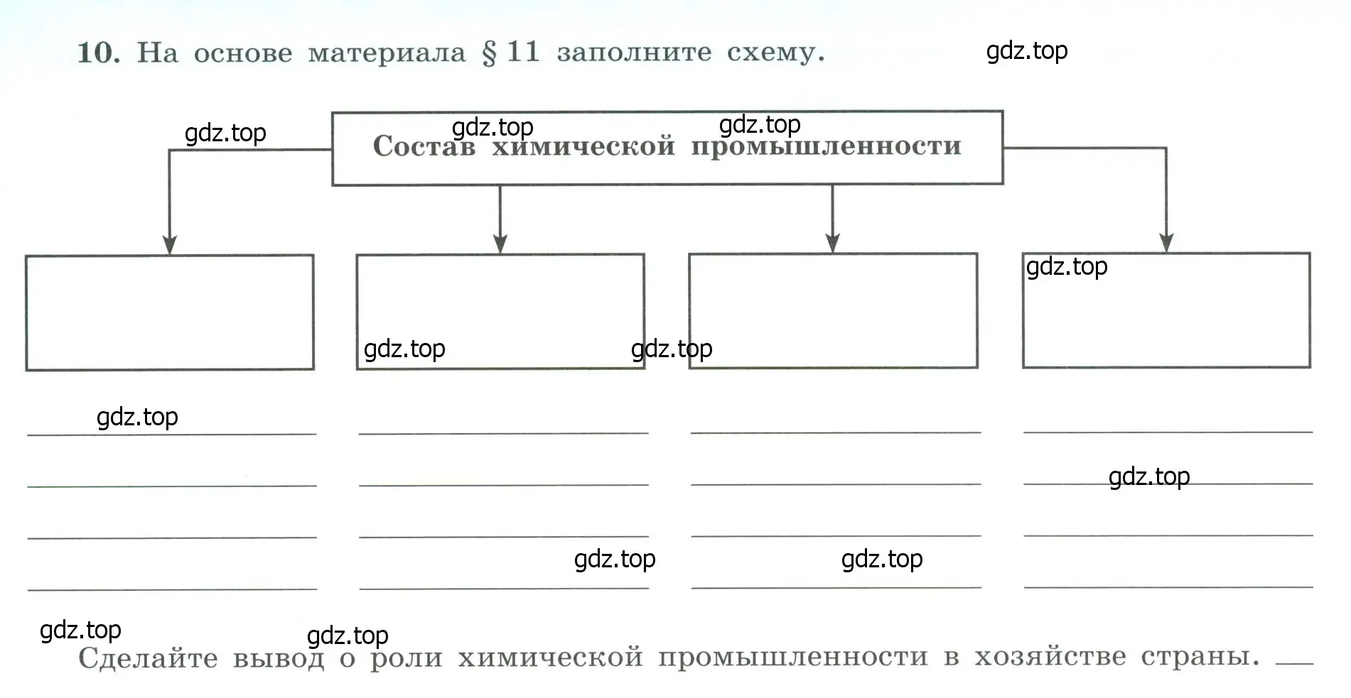 Условие номер 10 (страница 8) гдз по географии 9 класс Николина, мой тренажёр