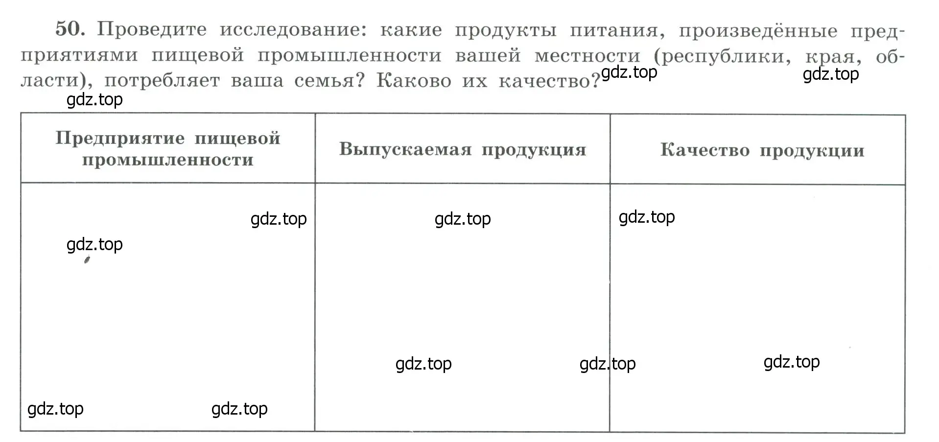 Условие номер 50 (страница 19) гдз по географии 9 класс Николина, мой тренажёр