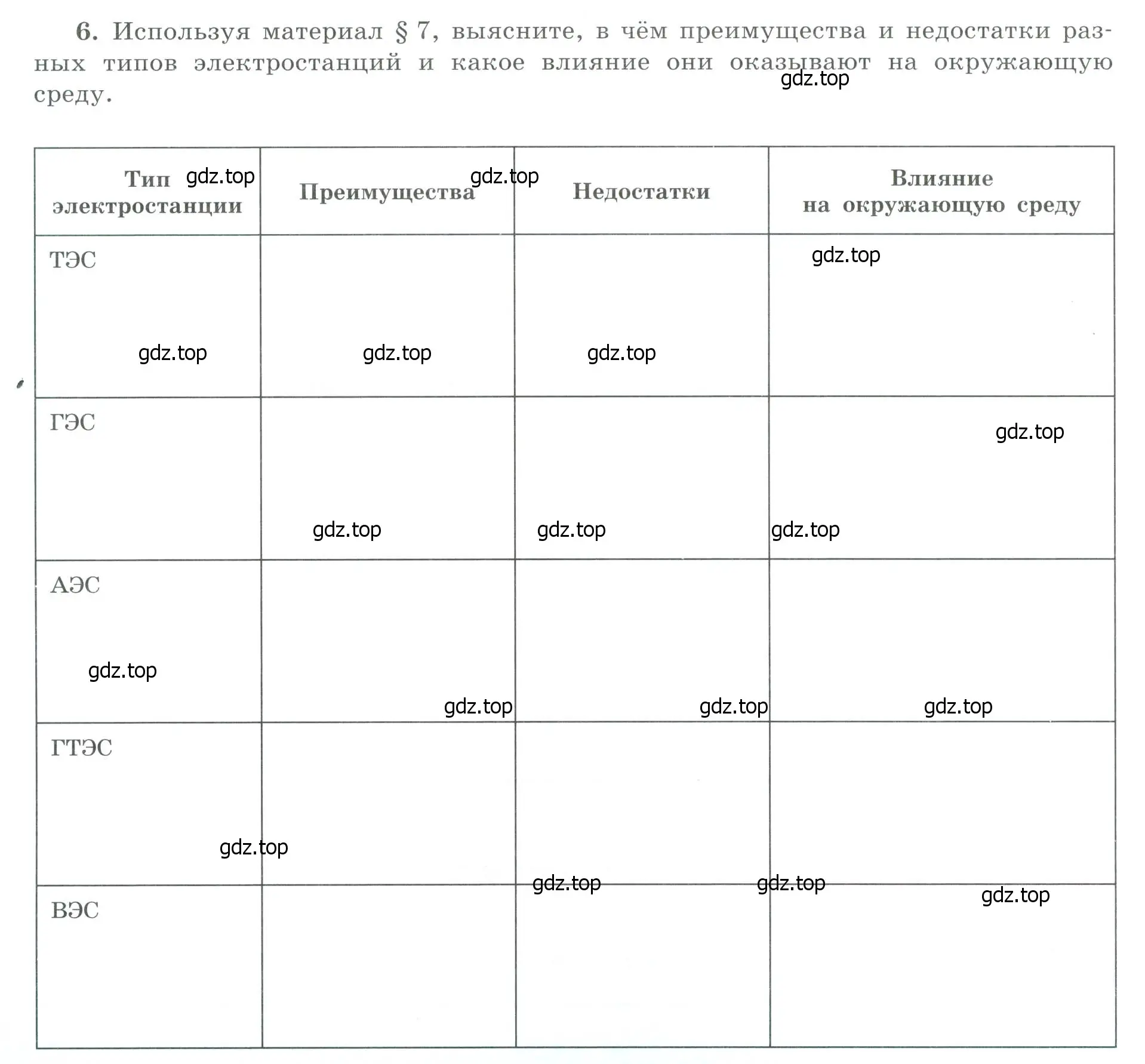 Условие номер 6 (страница 6) гдз по географии 9 класс Николина, мой тренажёр