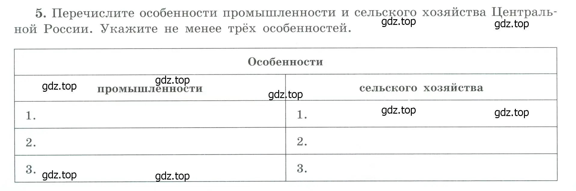 Условие номер 5 (страница 22) гдз по географии 9 класс Николина, мой тренажёр