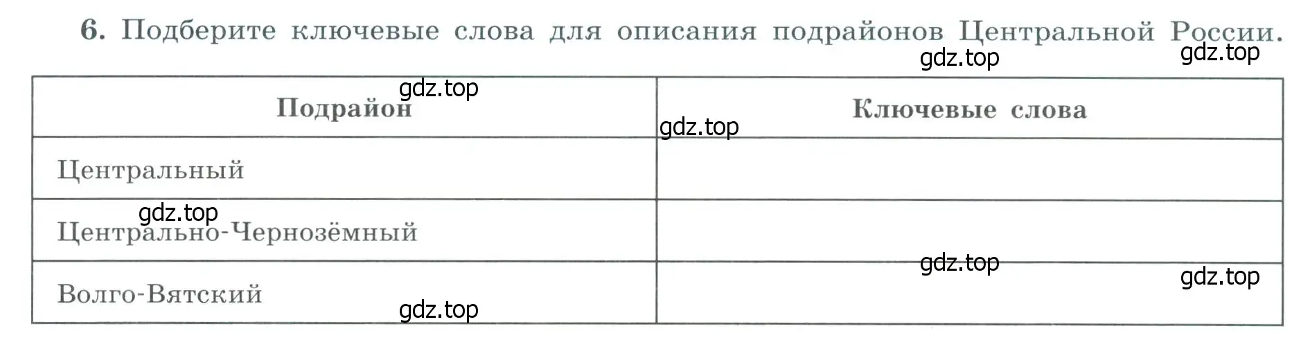 Условие номер 6 (страница 23) гдз по географии 9 класс Николина, мой тренажёр