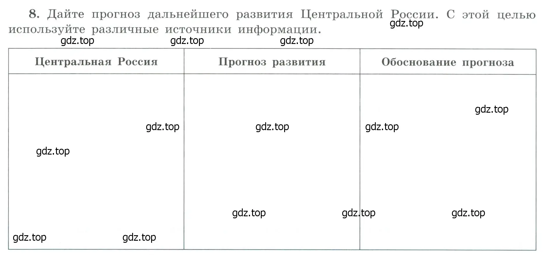 Условие номер 8 (страница 23) гдз по географии 9 класс Николина, мой тренажёр